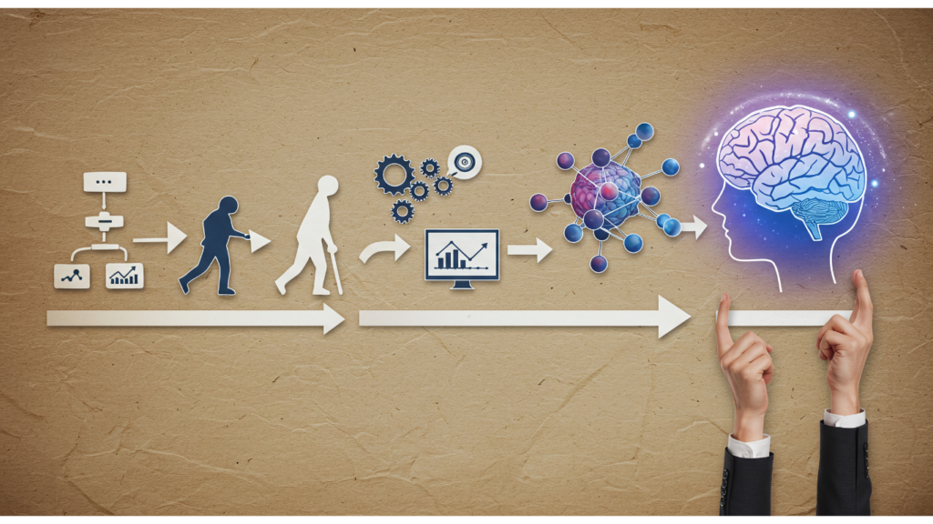 generative AI for startups