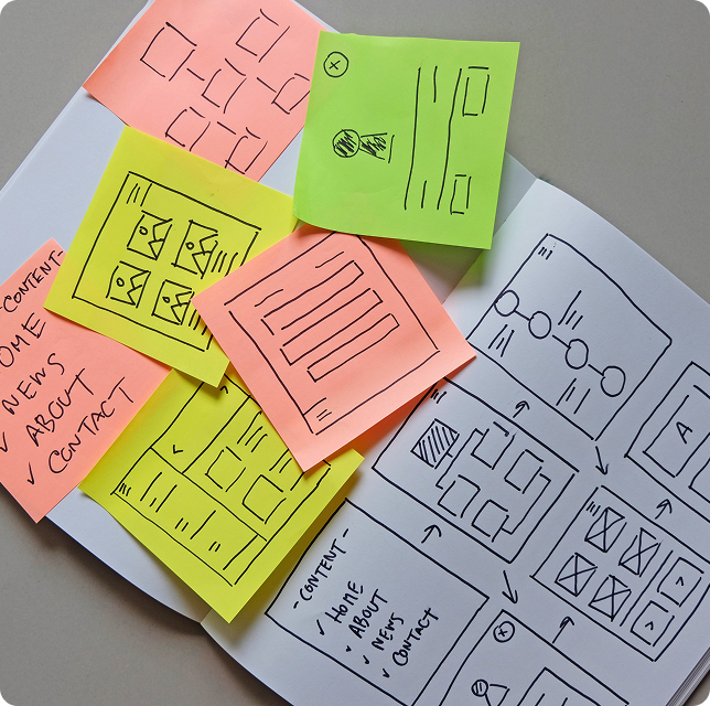 Fintech software development by Zimozi feature