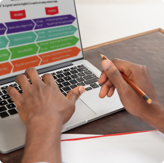UI and UX design by Zimozi: Implementation