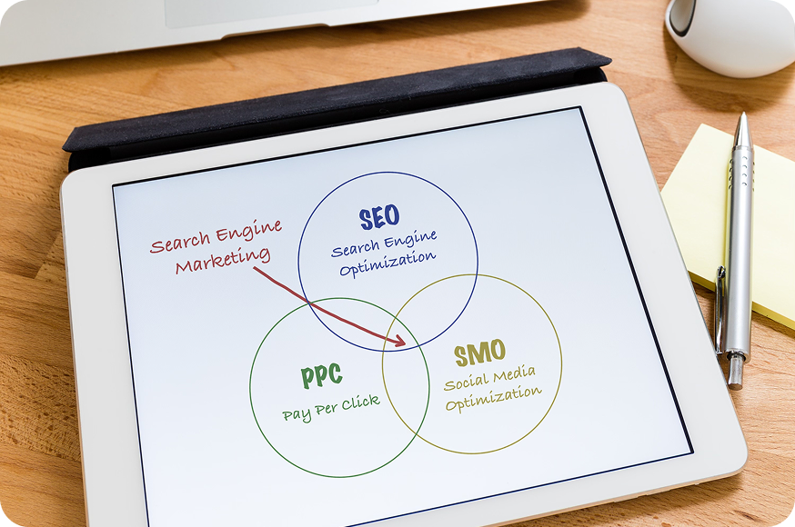 Digital marketing service by Zimozi: Market